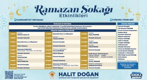 Haber Resmi