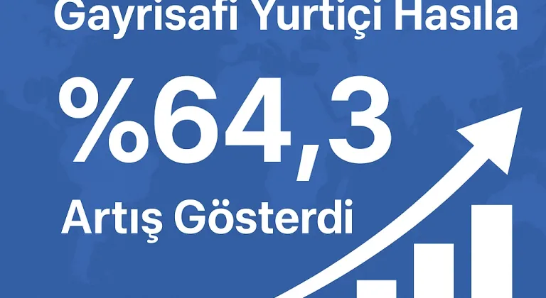 2024’te Gayrisafi Yurtiçi Hasıla Yüzde 64,3 Artış Gösterdi
