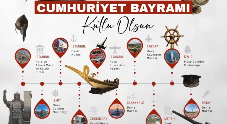 29 Ekim’de Askeri Müzeler Kapılarını Ücretsiz Açıyor