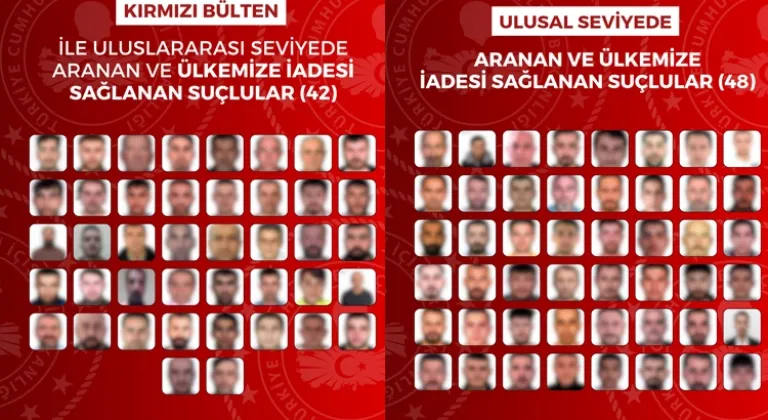 90 suçlu Türkiye'ye iade edildi