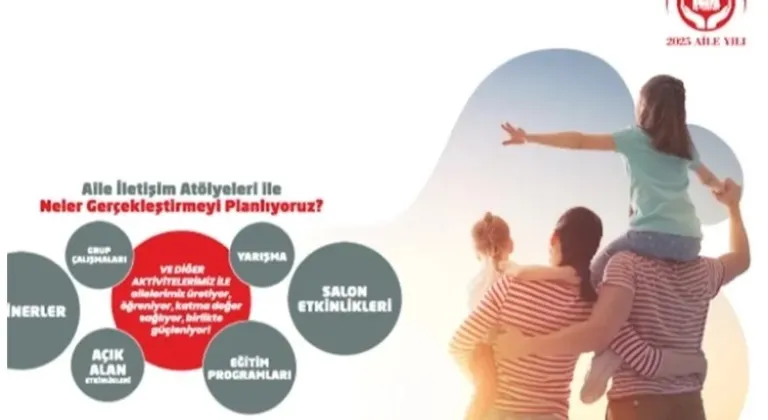 Aile İletişim Atölyeleri Hayata Geçiyor