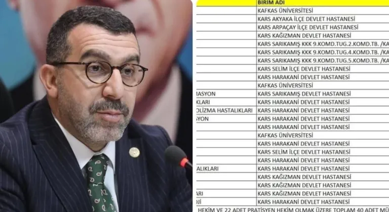 AK Parti Kars Milletvekili Adem Çalkın, Kars Sağlık Kadrosu Güçleniyor: 40 Yeni Hekim Tahsis Edildi