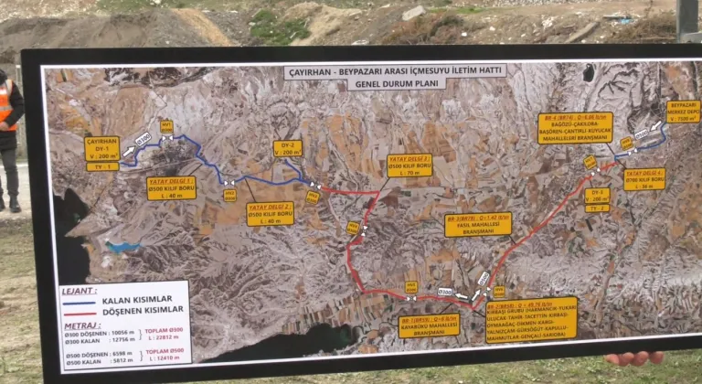 Ankara Beypazarı’nın içme suyu altyapısı güçleniyor