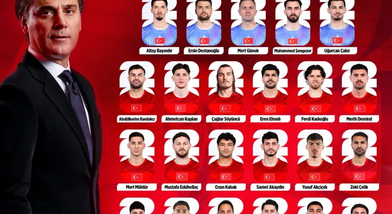 Bizim Çocukların 2026 FIFA Dünya Kupası geniş kadrosu belli oldu