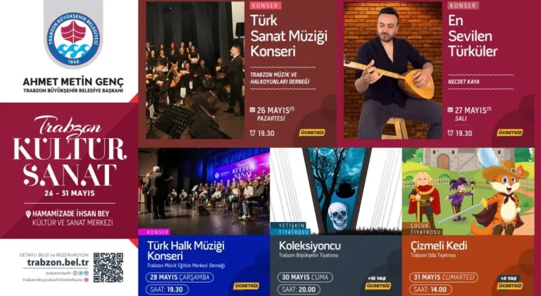 Büyükşehir’de Kültür ve Sanat Hareketliliği Sürüyor