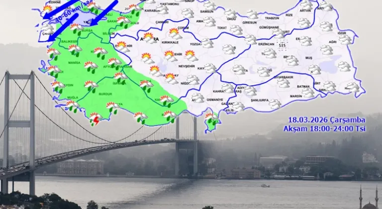 Hava değişiyor, yağmur geliyor