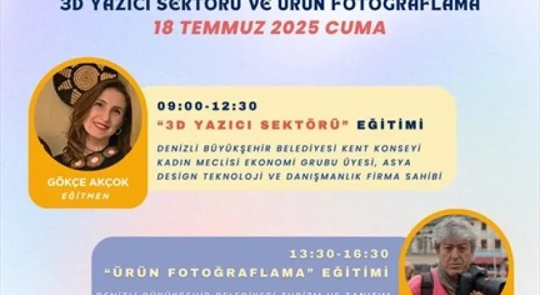 Kadın Girişimciler Teknolojiyle Güçleniyor          ChatGPT’ye sor
