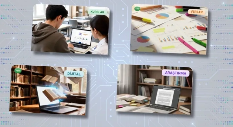 Milli Eğitim Bakanlığı 