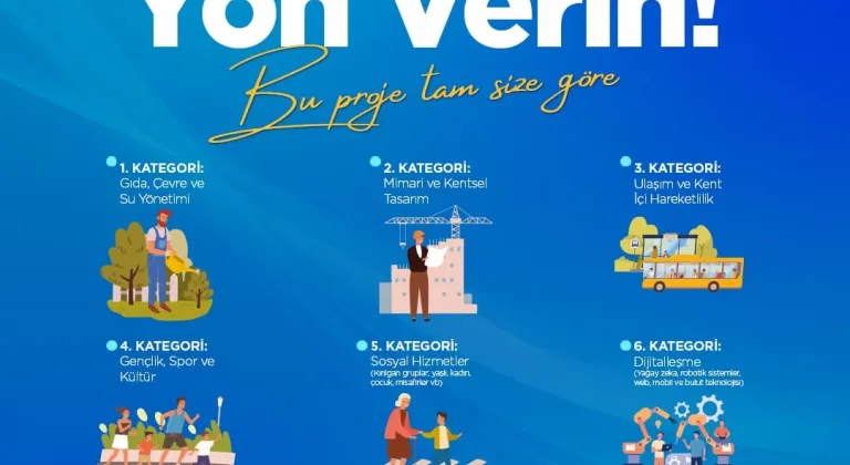 Sakarya'da 'Genç Katılımlı Proje' kazananları belli oldu