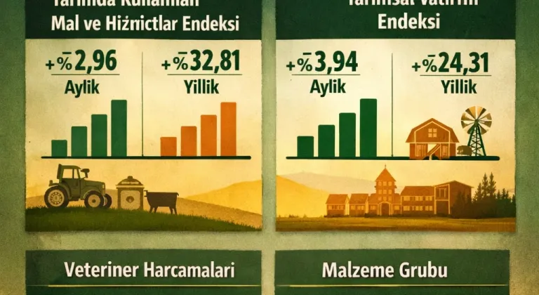 Tarım Sektöründe Girdi Maliyetleri Yükselişte