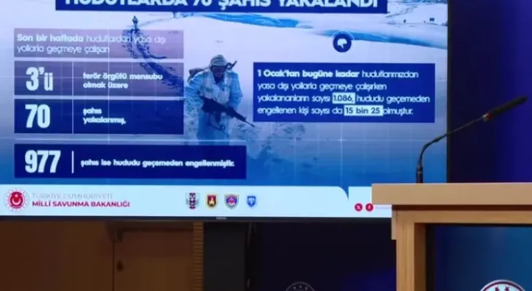 Üç Ayda 15 Bin Kişiye Hudut Geçişinde Engel







