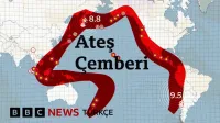 Erbaa'da otomobilin çarptığı motosikletin sürücüsü öldü; kaza kamerada